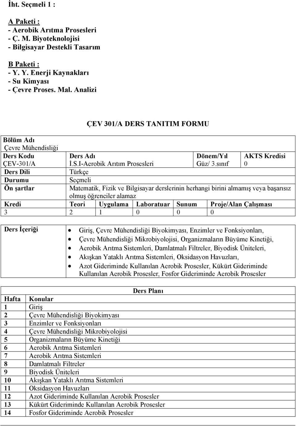 sınıf AKTS Kredisi 0 Türkçe Seçmeli Matematik, Fizik ve Bilgisayar derslerinin herhangi birini almamış veya başarısız olmuş öğrenciler alamaz Kredi Teori Uygulama Laboratuar Sunum Proje/Alan