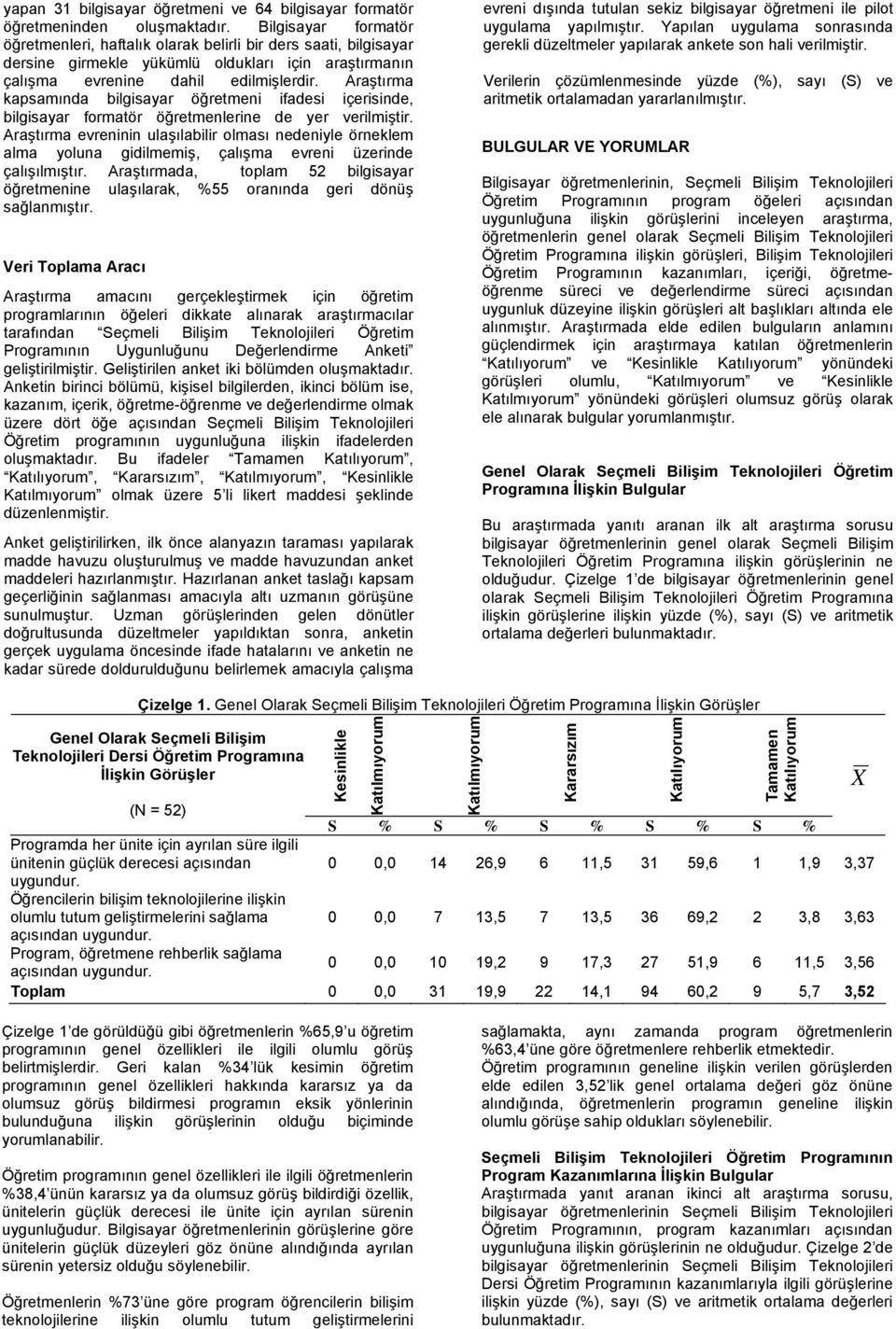 Araştırma kapsamında bilgisayar öğretmeni ifadesi içerisinde, bilgisayar formatör öğretmenlerine de yer verilmiştir.