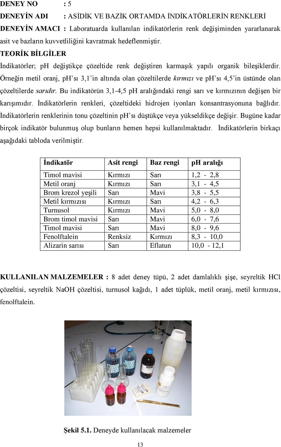 Örneğin metil oranj, ph sı 3,1 in altında olan çözeltilerde kırmızı ve ph sı 4,5 in üstünde olan çözeltilerde sarıdır.