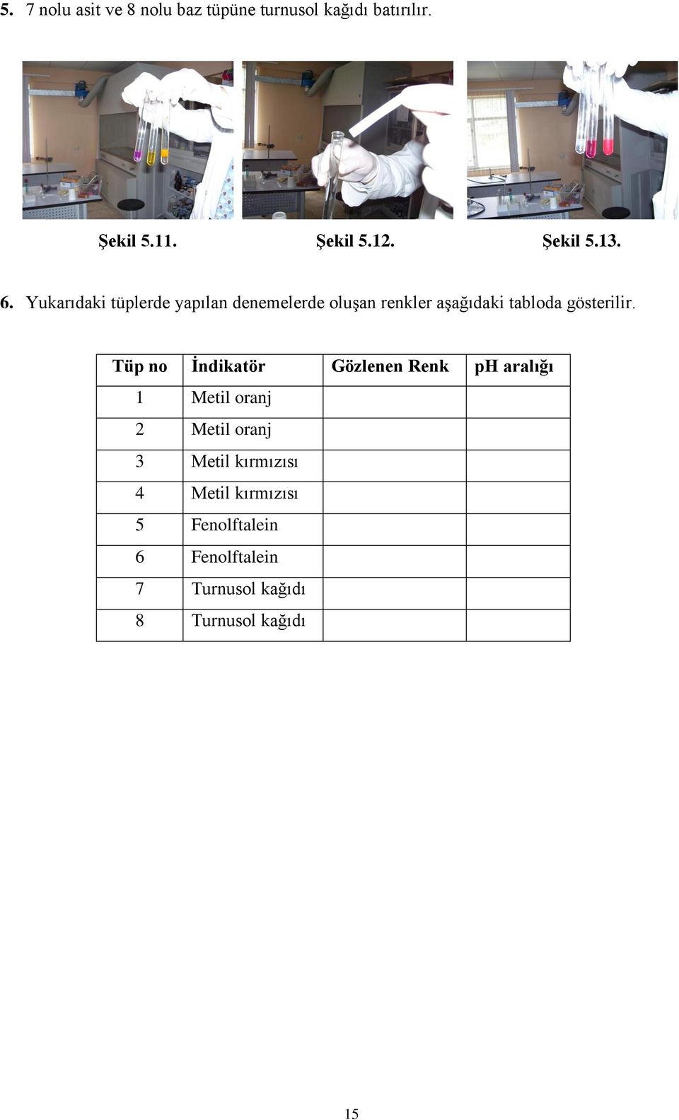 Yukarıdaki tüplerde yapılan denemelerde oluşan renkler aşağıdaki tabloda gösterilir.