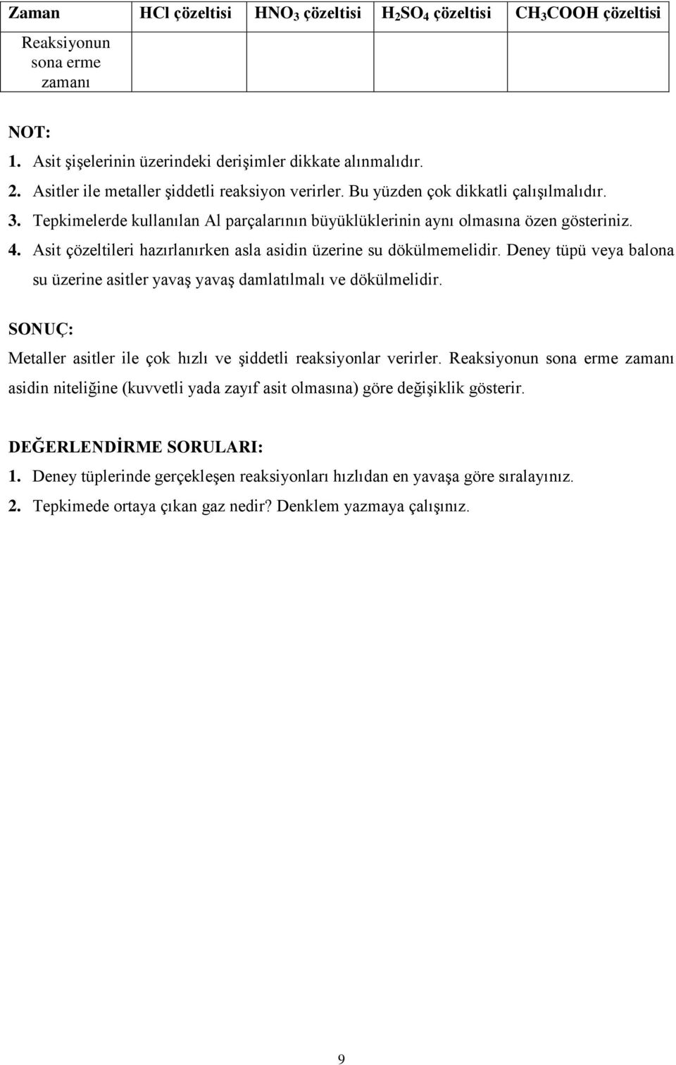 Asit çözeltileri hazırlanırken asla asidin üzerine su dökülmemelidir. Deney tüpü veya balona su üzerine asitler yavaş yavaş damlatılmalı ve dökülmelidir.