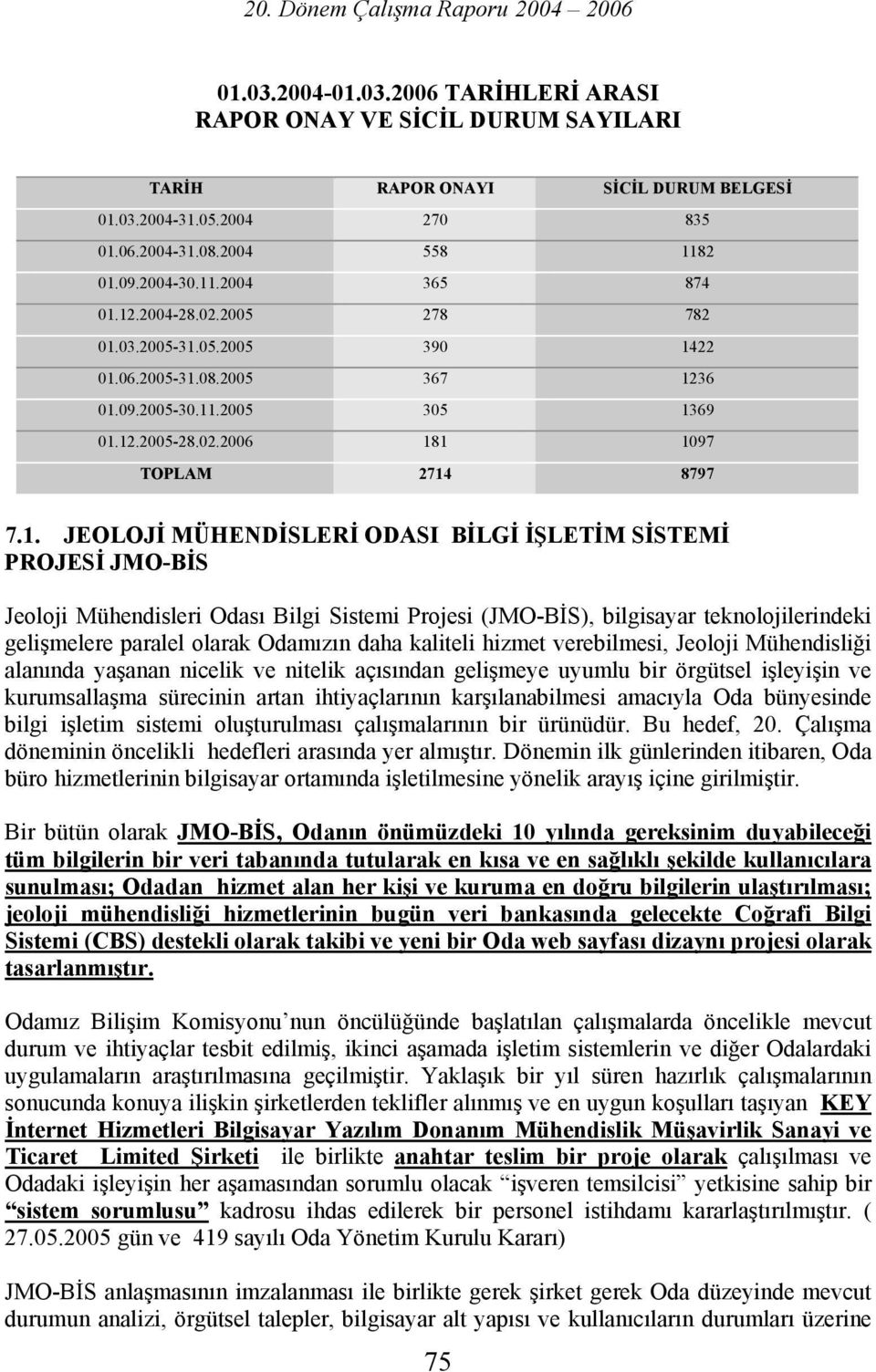 BİLGİ İŞLETİM SİSTEMİ PROJESİ JMO-BİS Jeoloji Mühendisleri Odası Bilgi Sistemi Projesi (JMO-BİS), bilgisayar teknolojilerindeki gelişmelere paralel olarak Odamızın daha kaliteli hizmet verebilmesi,