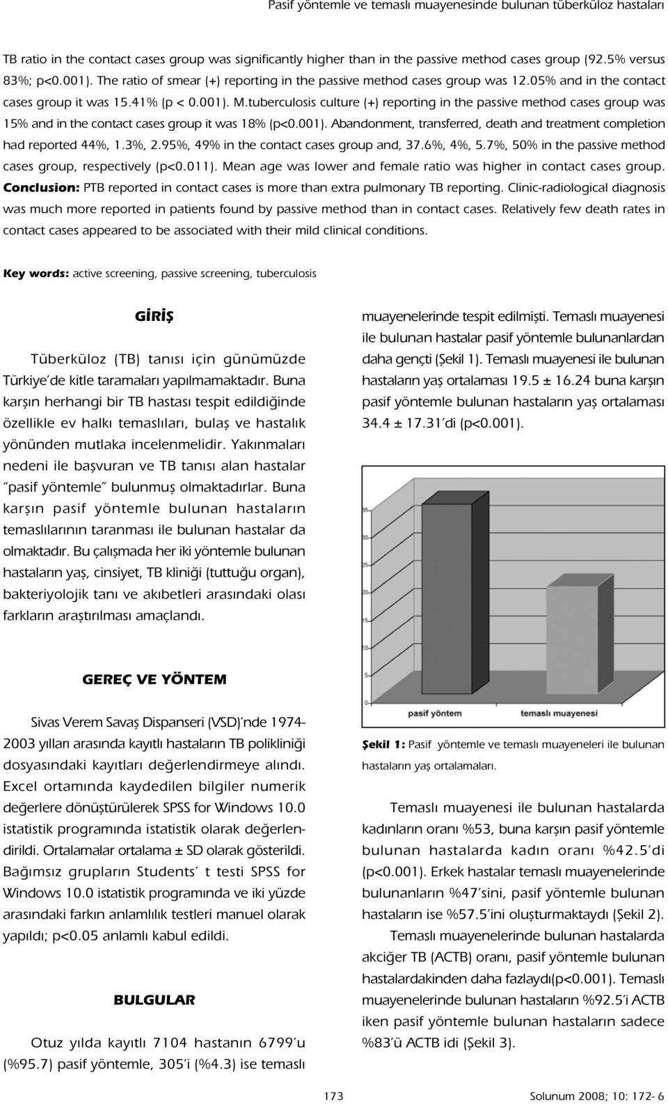 tuberculosis culture (+) reporting in the passive method cases group was 15% and in the contact cases group it was 18% (p<0.001).