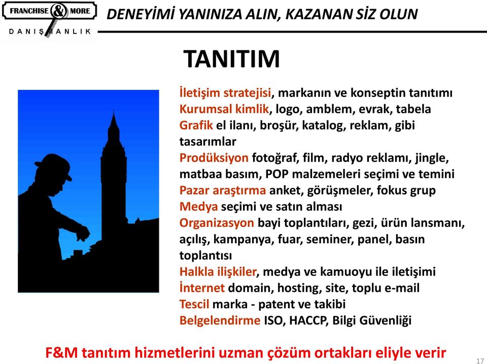 alması Organizasyon bayi toplantıları, gezi, ürün lansmanı, açılış, kampanya, fuar, seminer, panel, basın toplantısı Halkla ilişkiler, medya ve kamuoyu ile iletişimi