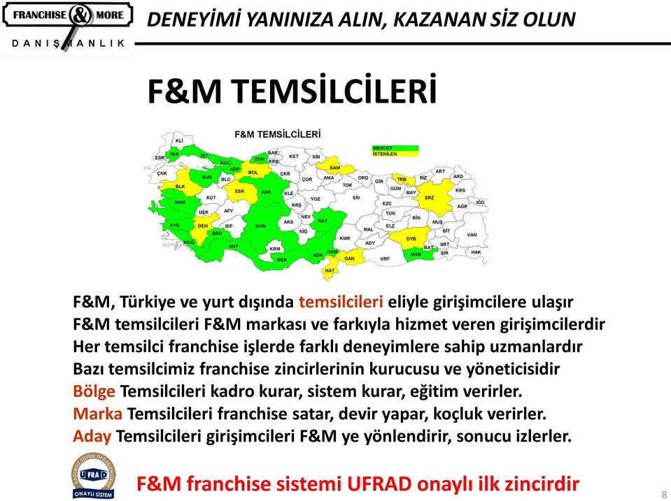 temsilcileri eliyle girişimcilere ulaşır F&M temsilcileri F&M markası ve farkıyla hizmet veren girişimcilerdir Her temsilci franchise işlerde farklı deneyimlere sahip uzmanlardır Bazı temsilcimiz