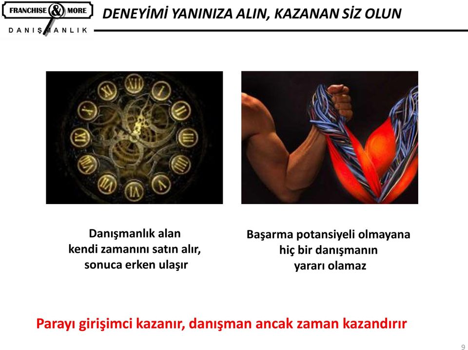 olmayana hiç bir danışmanın yararı olamaz