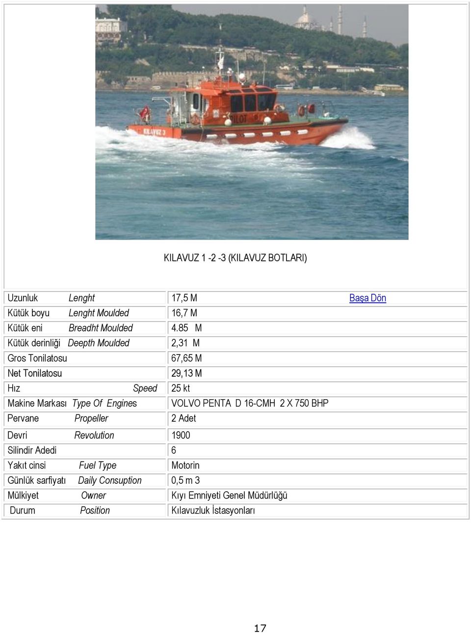 85 M Kütük derinliği Deepth Moulded 2,31 M Gros Tonilatosu 67,65 M Net Tonilatosu 29,13 M Hız Speed 25 kt Makine