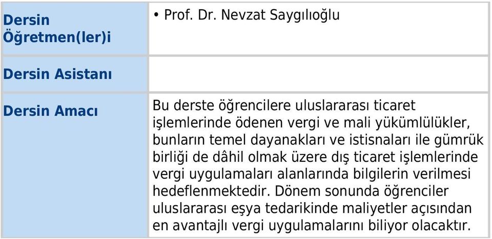 mali yükümlülükler, bunların temel dayanakları ve istisnaları ile gümrük birliği de dâhil olmak üzere dış ticaret