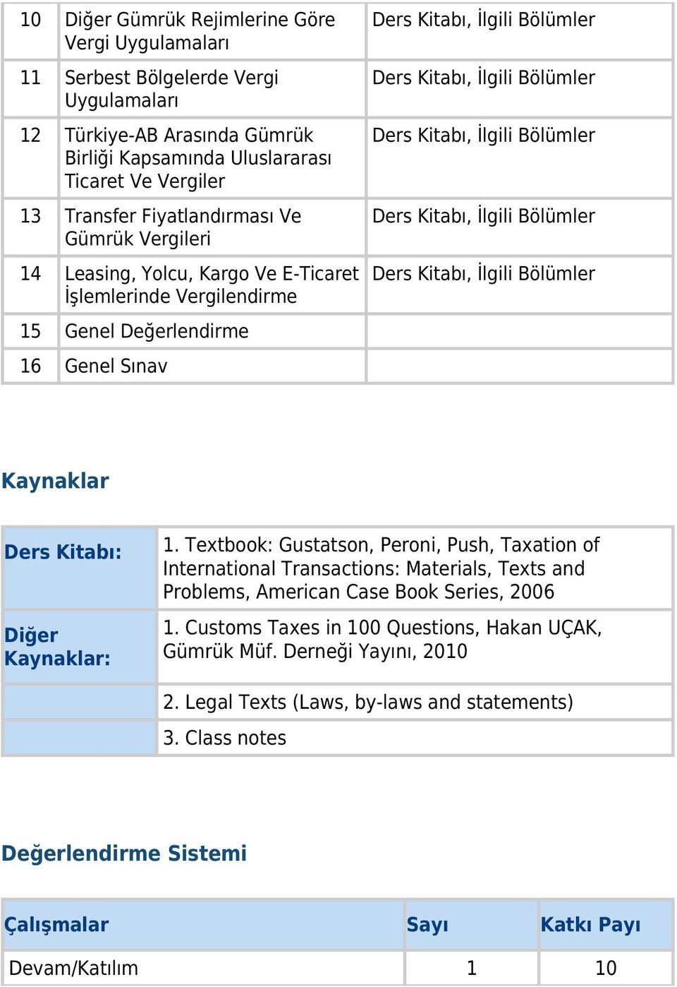 Kaynaklar: 1. Textbook: Gustatson, Peroni, Push, Taxation of International Transactions: Materials, Texts and Problems, American Case Book Series, 2006 1.