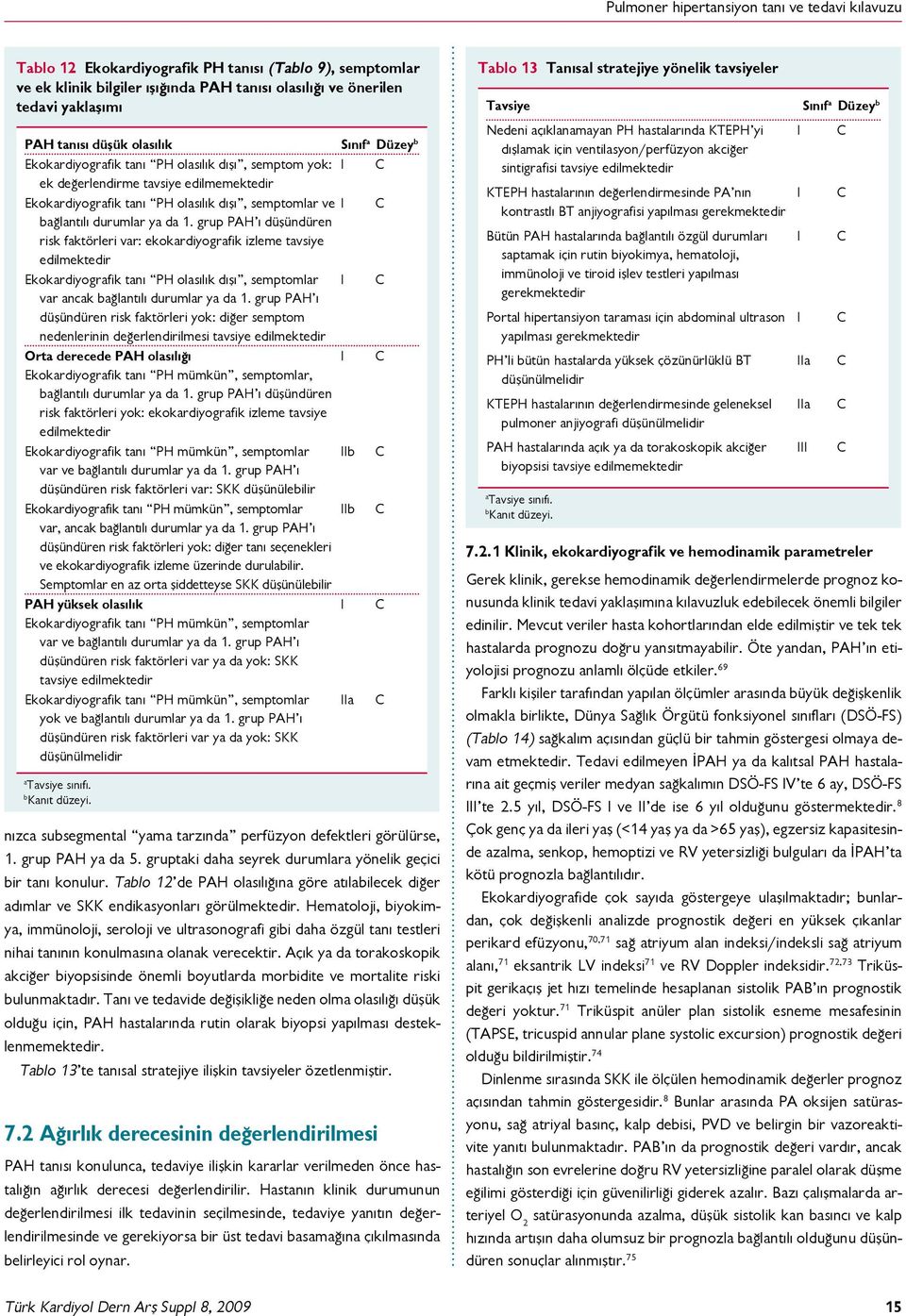 grup PAH ı düşündüren risk fktörleri vr: ekokrdiyogrfik izleme tvsiye edilmektedir Ekokrdiyogrfik tnı PH olsılık dışı, semptomlr I C vr nck ğlntılı durumlr y d 1.