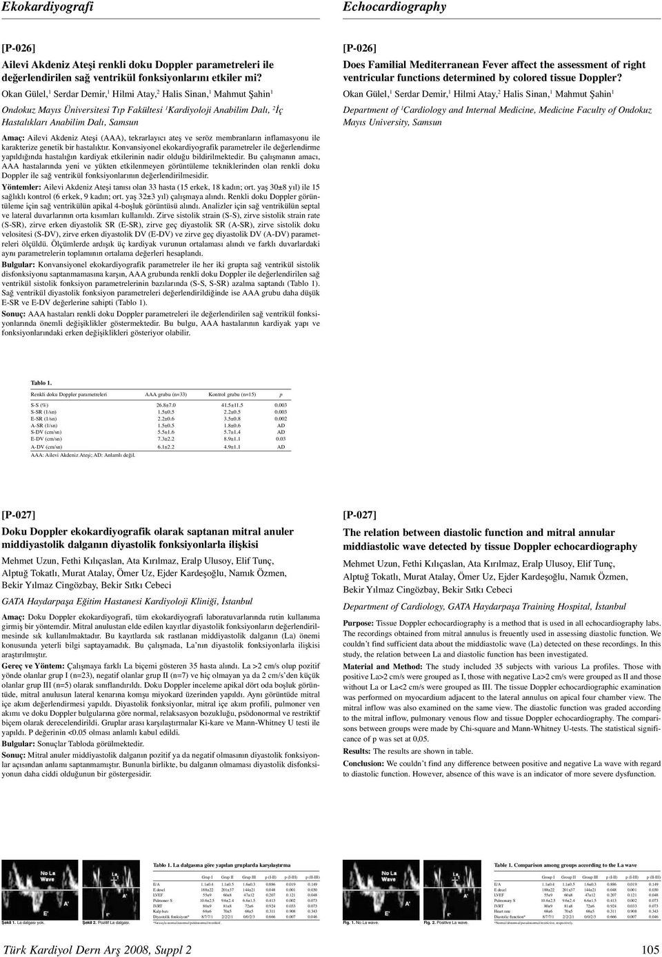 Mediterranean Fever affect the assessment of right ventricular functions determined by colored tissue Doppler?