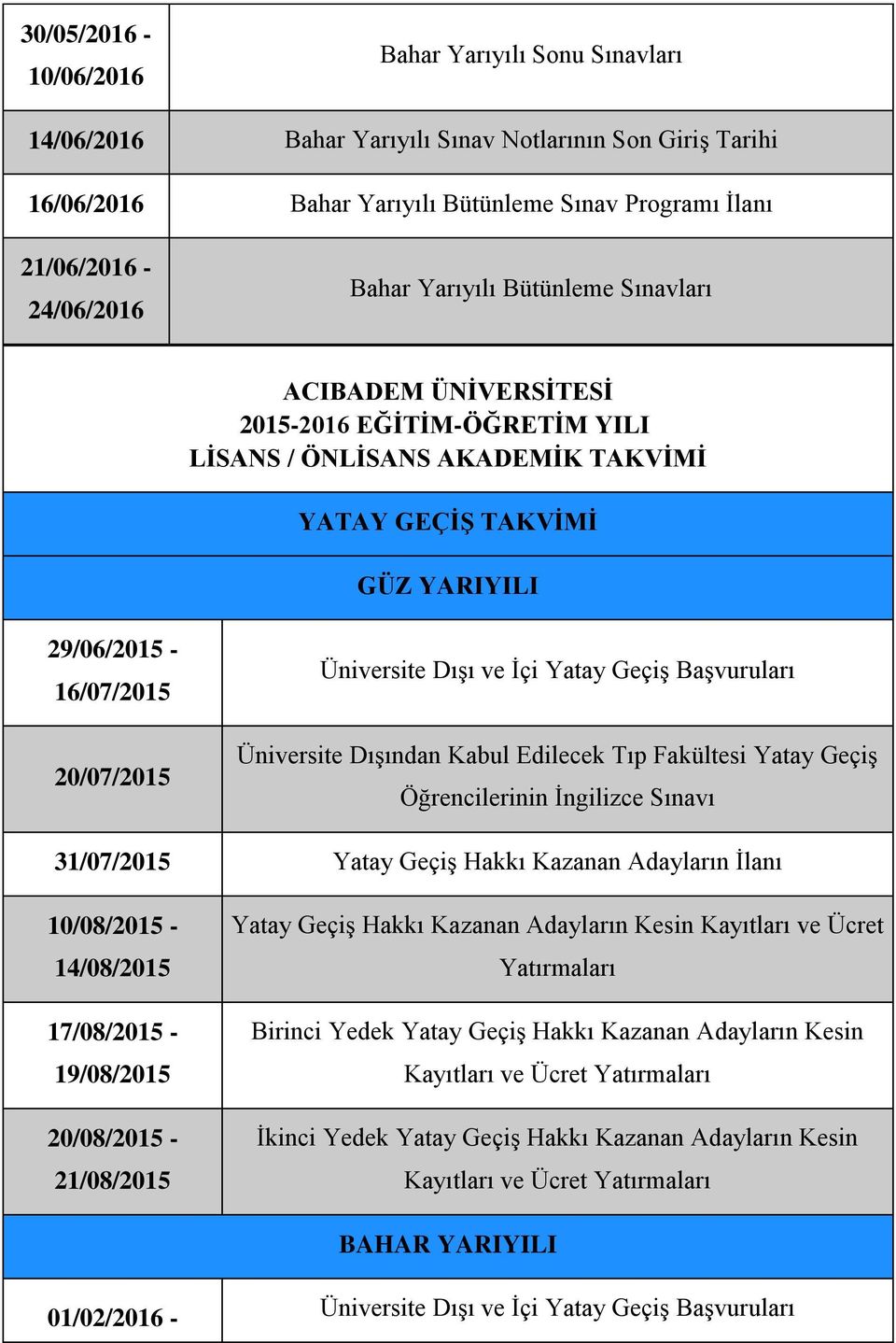 ve İçi Yatay Geçiş Başvuruları Üniversite Dışından Kabul Edilecek Tıp Fakültesi Yatay Geçiş Öğrencilerinin İngilizce Sınavı 31/07/2015 Yatay Geçiş Hakkı Kazanan Adayların İlanı 10/08/2015-14/08/2015