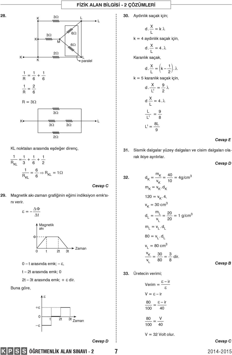 Sisik dlglr yüzey dlglrı ve cisi dlglrı olrk ikiye yrılırlr. 3. d v Ò/ğ 4g/c 3 v. d 9. Mgnetik kı-zn grfiğinin eğii indiksiyon ek'sını verir.