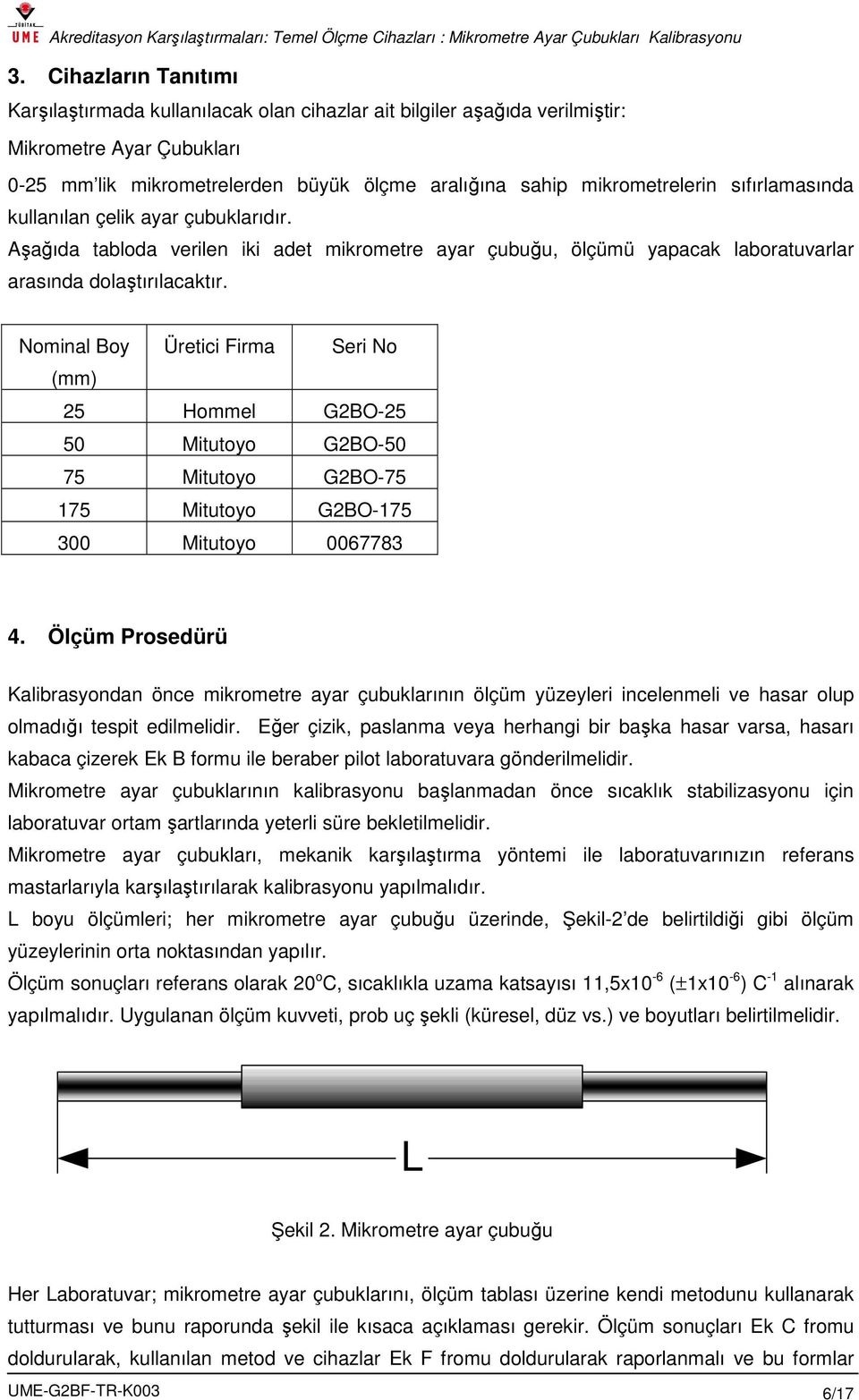 Nominal Boy Üreti Firma Seri No (mm) 5 Hommel GBO-5 50 Mitutoyo GBO-50 75 Mitutoyo GBO-75 75 Mitutoyo GBO-75 00 Mitutoyo 006778.