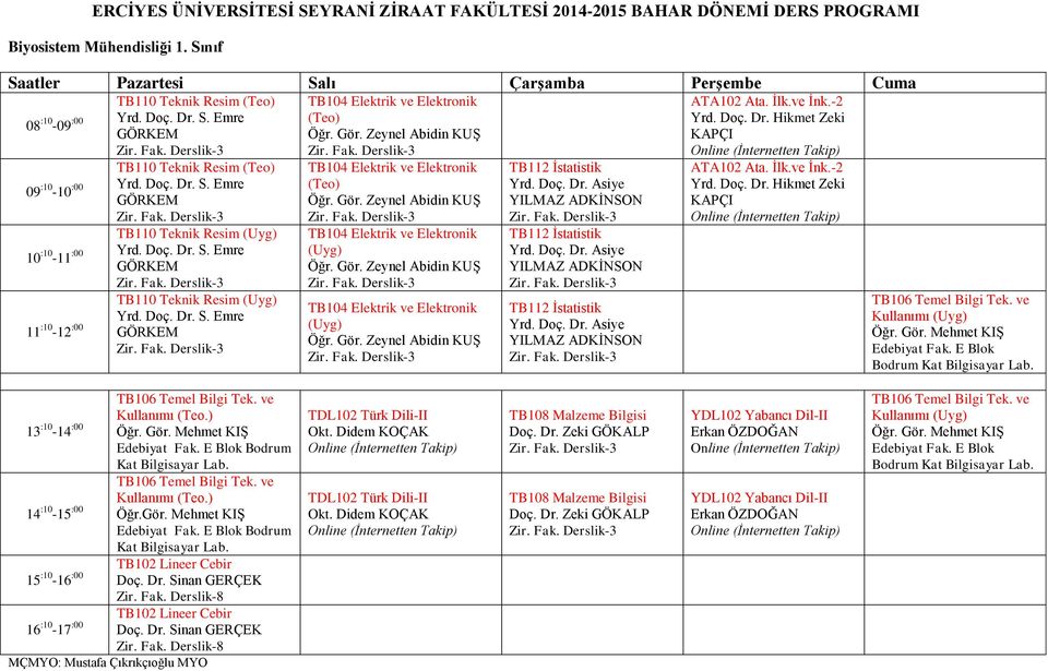 Doç. Dr. Asiye YILMAZ ADKİNSON TB112 İstatistik Yrd. Doç. Dr. Asiye YILMAZ ADKİNSON TB112 İstatistik Yrd. Doç. Dr. Asiye YILMAZ ADKİNSON ATA102 Ata. İlk.ve İnk.-2 Yrd. Doç. Dr. Hikmet Zeki KAPÇI ATA102 Ata.