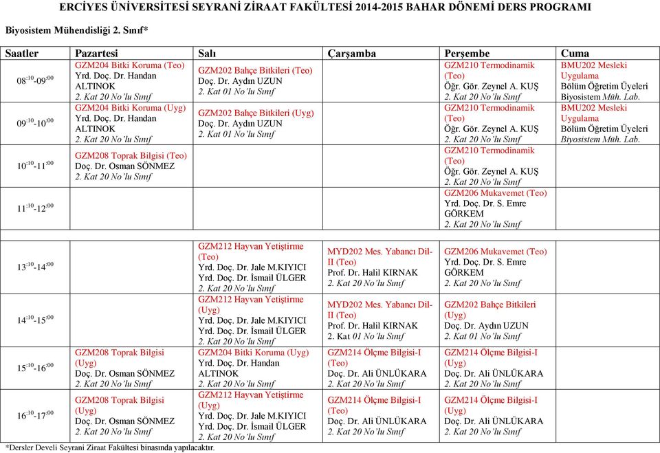 Doç. Dr. S. Emre BMU202 Mesleki Biyosistem Müh. Lab.
