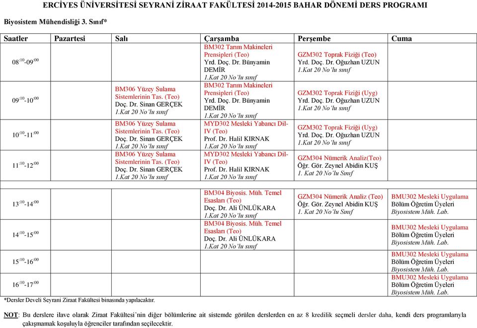 Dr. Halil KIRNAK 1.Kat 20 No lu sınıf MYD302 Mesleki Yabancı Dil- IV Prof. Dr. Halil KIRNAK 1.Kat 20 No lu sınıf BM304 Biyosis. Müh. Temel 13 :10-14 :00 Esasları 1.Kat 20 No lu sınıf BM304 Biyosis. Müh. Temel 14 :10-15 :00 Esasları 1.