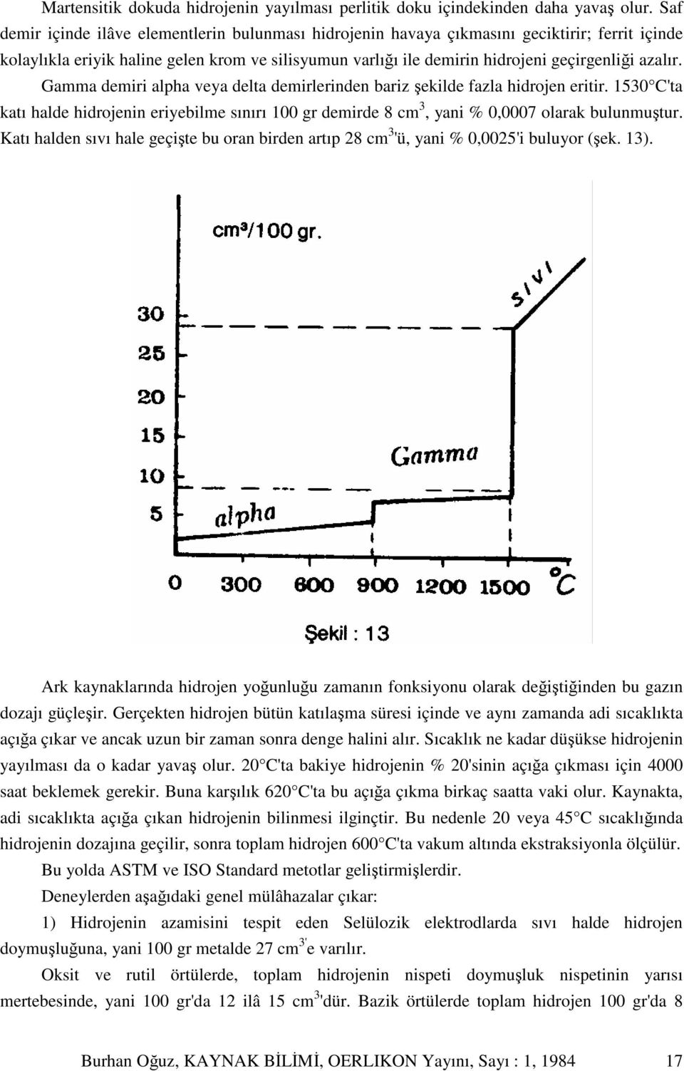 Gamma demiri alpha veya delta demirlerinden bariz ekilde fazla hidrojen eritir. 1530 C'ta katı halde hidrojenin eriyebilme sınırı 100 gr demirde 8 cm 3, yani % 0,0007 olarak bulunmutur.