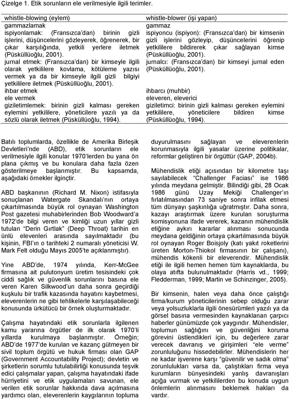 jurnal etmek: (Fransızca dan) bir kimseyle ilgili olarak yetkililere kovlama, kötüleme yazısı vermek ya da bir kimseyle ilgili gizli bilgiyi yetkililere iletmek (Püsküllüoğlu, 2001).