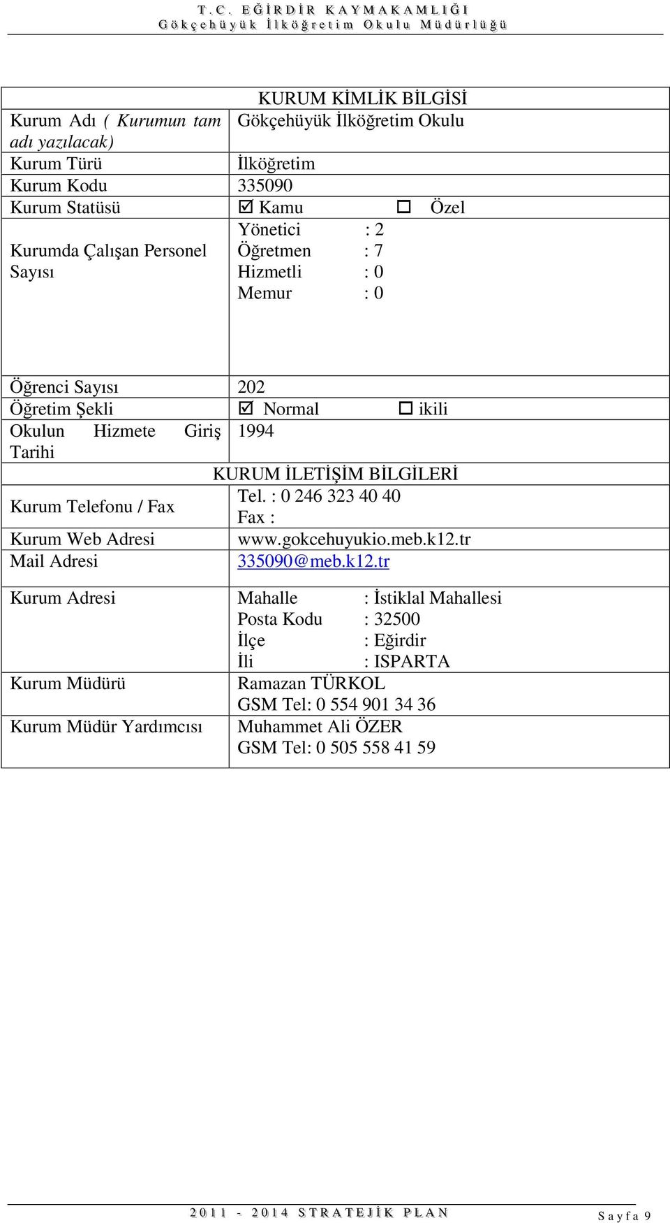 Fax Tel. : 0 246 323 40 40 Fax : Kurum Web Adresi www.gokcehuyukio.meb.k12.