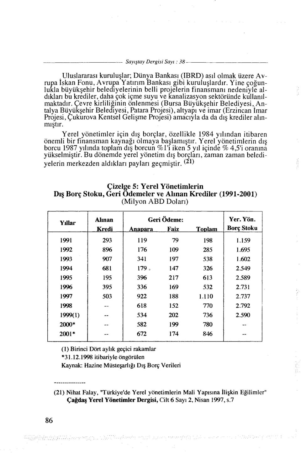 Cevre kirliliginin onlenmesi (Bursa Biiyukgehir Belediyesi,,Antalya Buyiikgehir Beledlyesi, Patara Projesi), altyapl ve imar (Erzincan Imar Projesi, Cukurova Kentsel Geligme Projesi) amaclyla da da