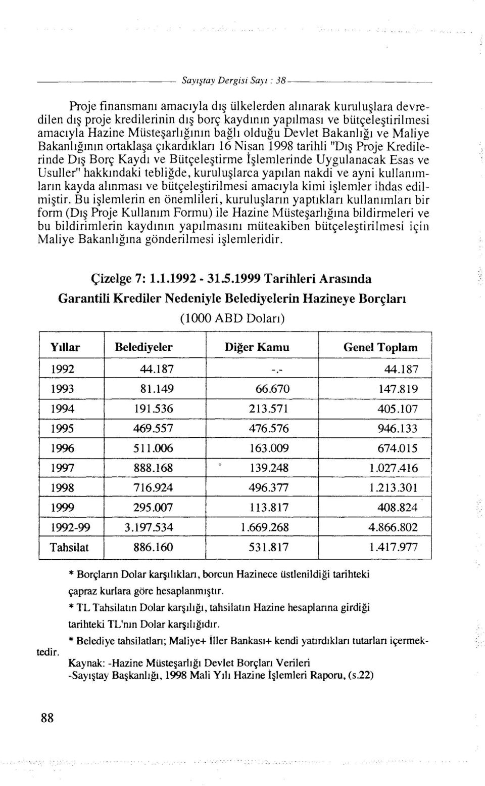 Esas ve Usuller" hakklndaki tebligde, kuruluglarca yapllan nakdi ve ayni kullan~mlarln kayda allnmas~ ve biit~elegtirilmesi amac~yla kimi iglemler ihdas edilmigtir.