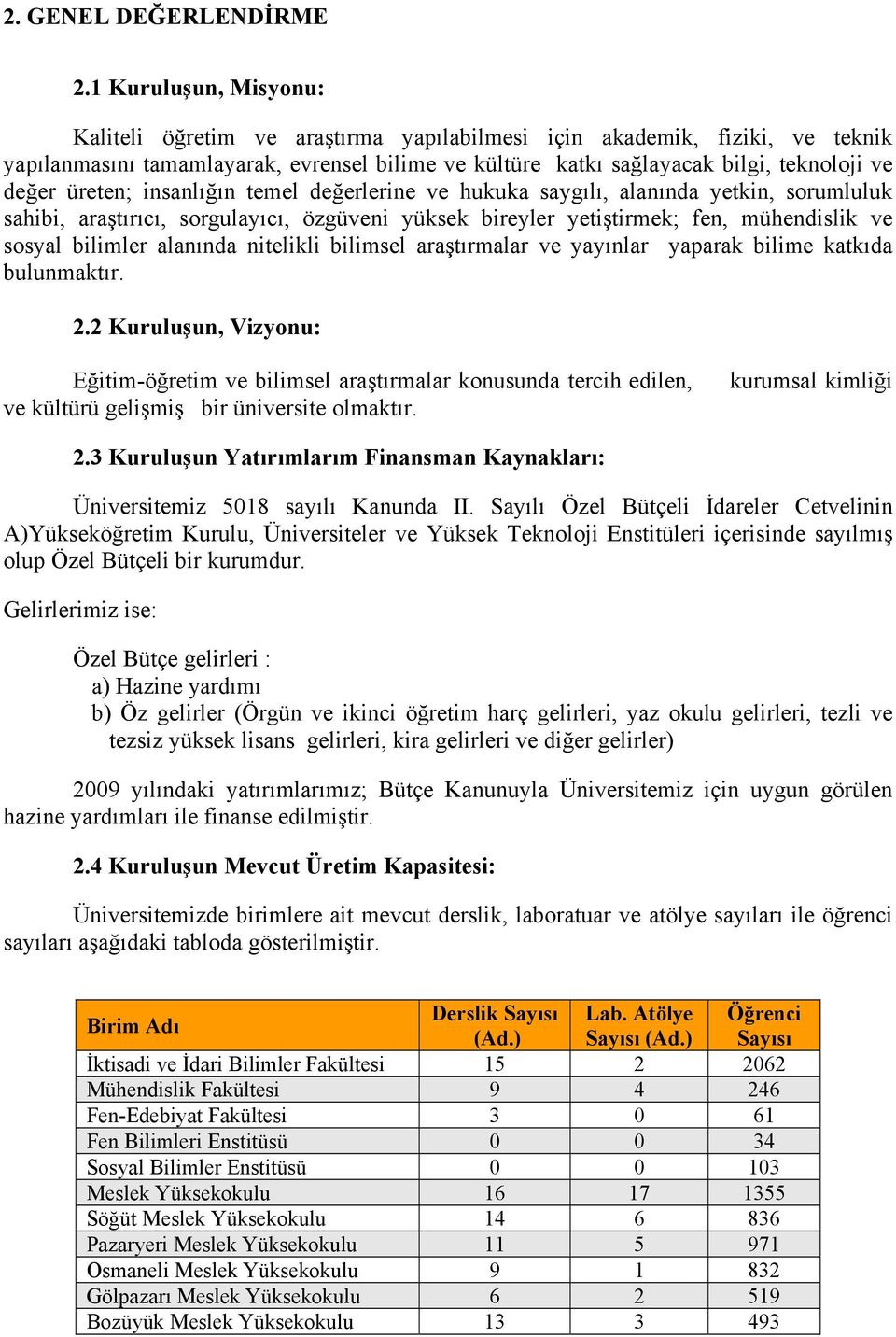 üreten; insanlığın temel değerlerine ve hukuka saygılı, alanında yetkin, sorumluluk sahibi, araştırıcı, sorgulayıcı, özgüveni yüksek bireyler yetiştirmek; fen, mühendislik ve sosyal bilimler alanında