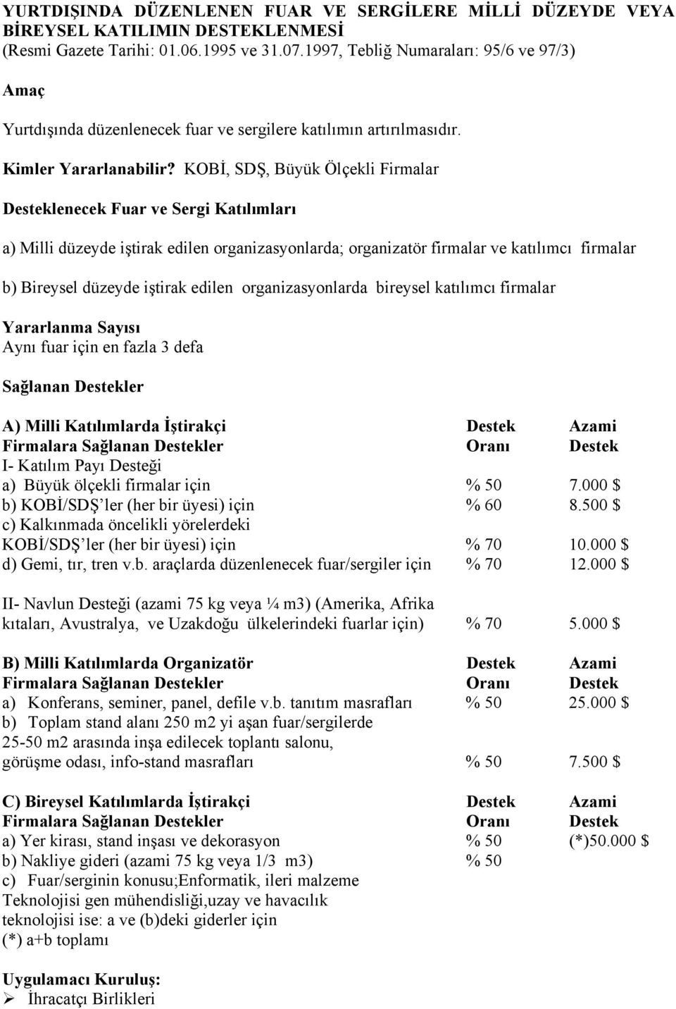 KOBİ, SDŞ, Büyük Ölçekli Firmalar Desteklenecek Fuar ve Sergi Katılımları a) Milli düzeyde iştirak edilen organizasyonlarda; organizatör firmalar ve katılımcı firmalar b) Bireysel düzeyde iştirak