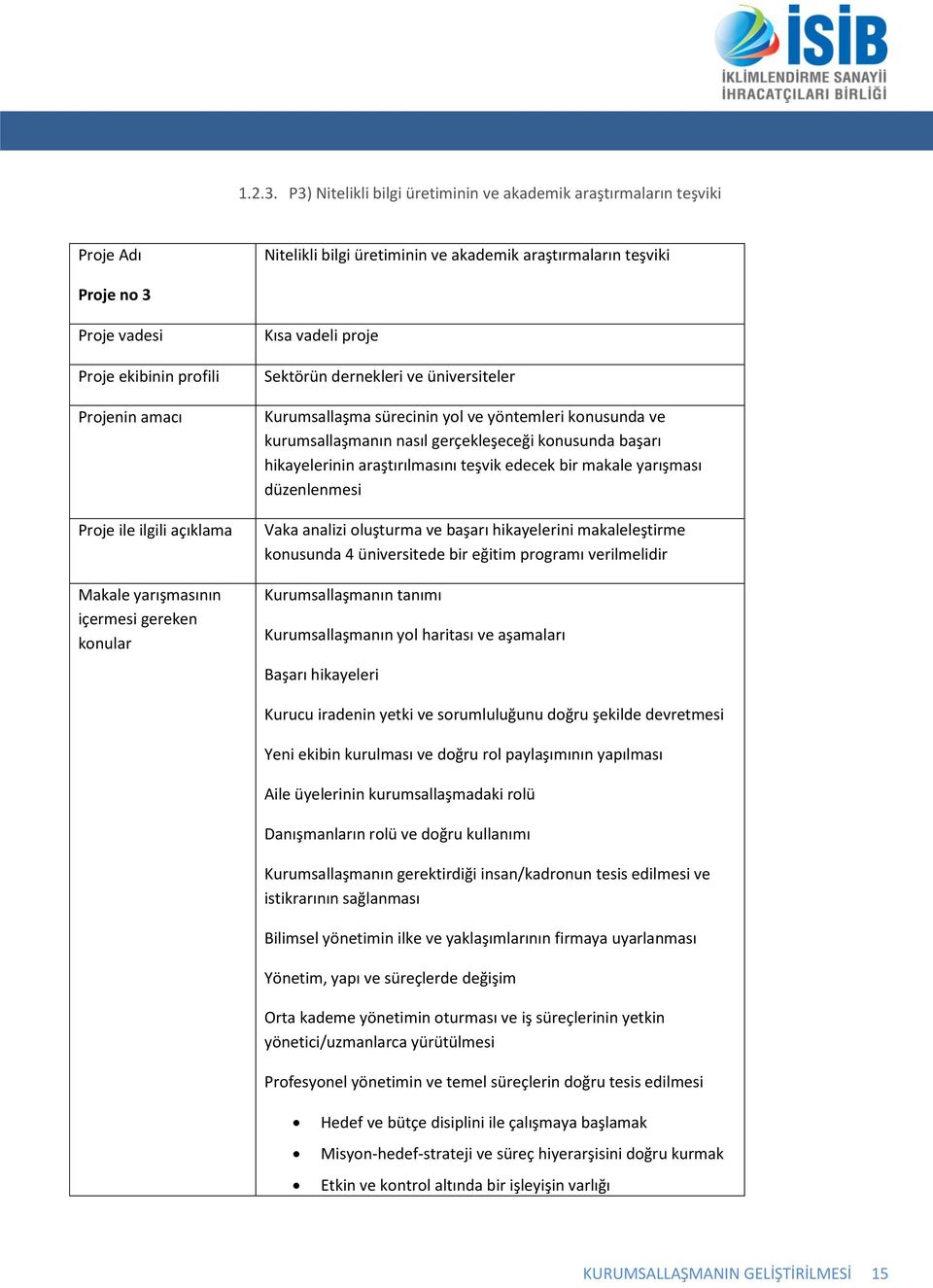 Proje ile ilgili açıklama Makale yarışmasının içermesi gereken konular Kısa vadeli proje Sektörün dernekleri ve üniversiteler Kurumsallaşma sürecinin yol ve yöntemleri konusunda ve kurumsallaşmanın