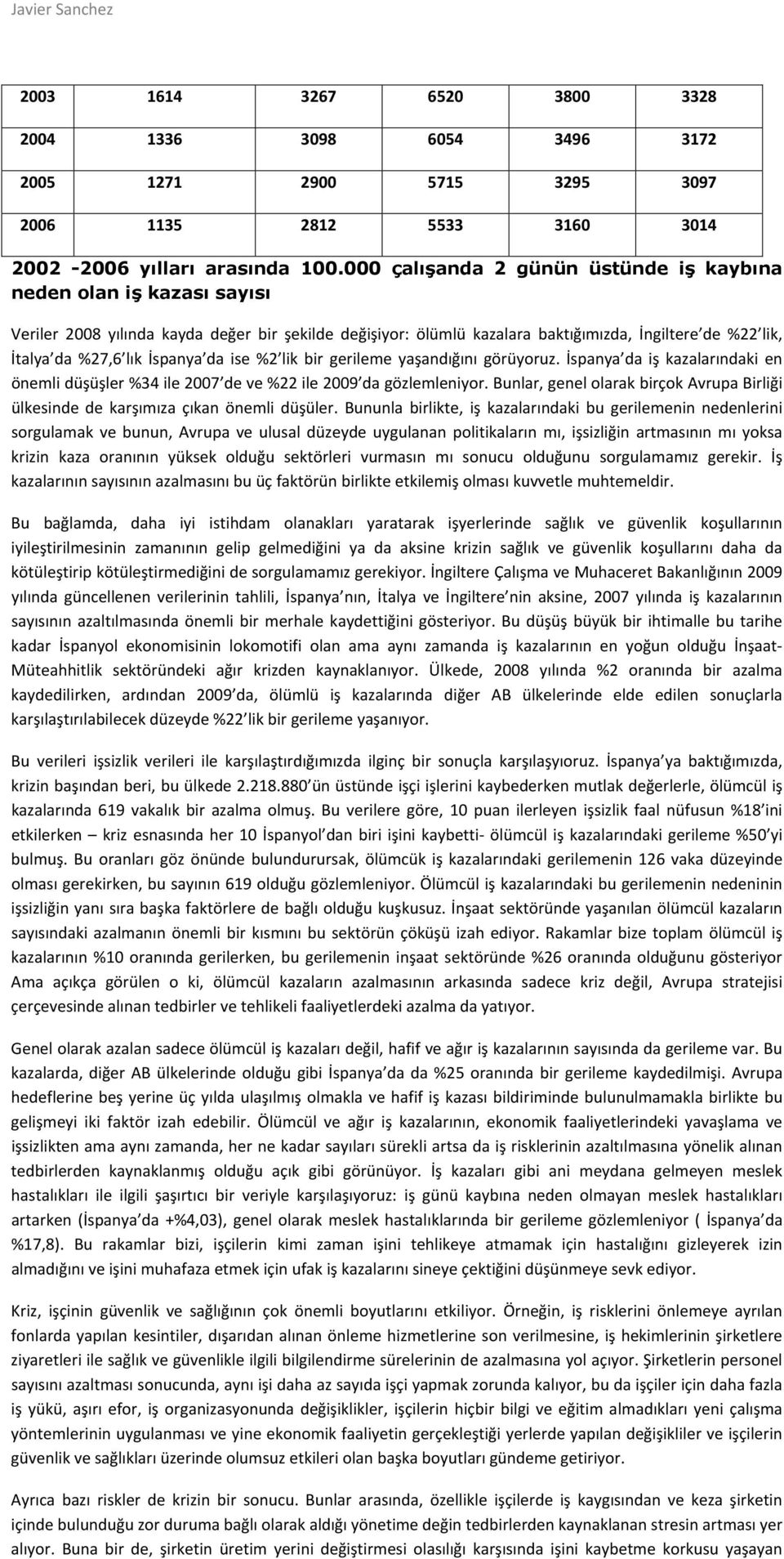 İspanya da ise %2 lik bir gerileme yaşandığını görüyoruz. İspanya da iş kazalarındaki en önemli düşüşler %34 ile 2007 de ve %22 ile 2009 da gözlemleniyor.