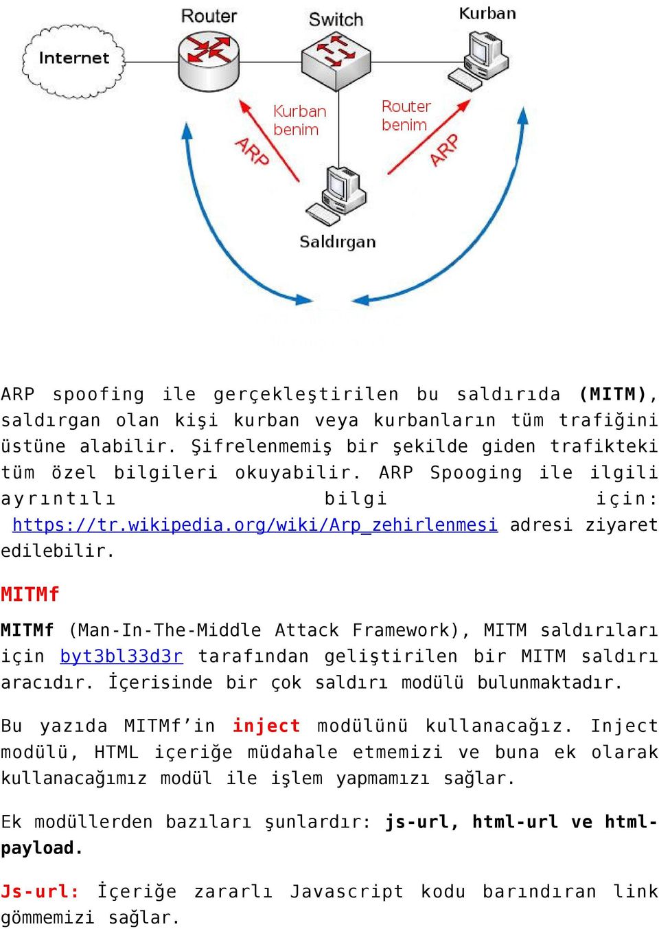 MITMf MITMf (Man-In-The-Middle Attack Framework), MITM saldırıları için byt3bl33d3r tarafından geliştirilen bir MITM saldırı aracıdır. İçerisinde bir çok saldırı modülü bulunmaktadır.
