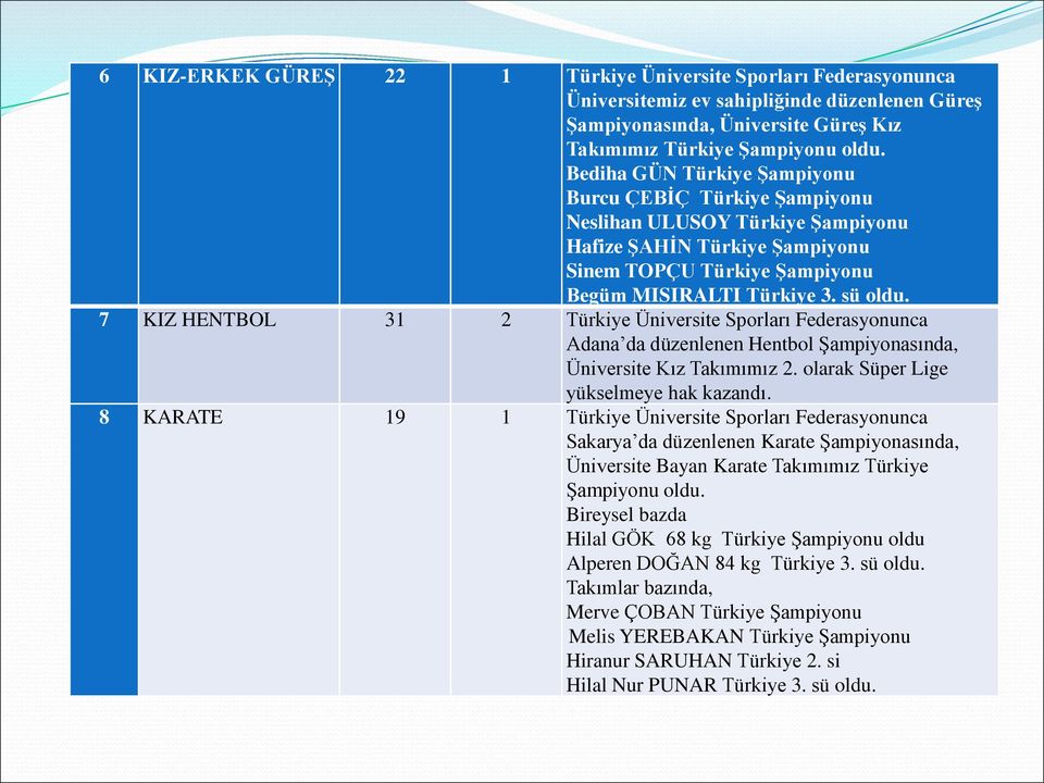 7 KIZ HENTBOL 31 2 Türkiye Üniversite Sporları Federasyonunca Adana da düzenlenen Hentbol Şampiyonasında, Üniversite Kız Takımımız 2. olarak Süper Lige yükselmeye hak kazandı.