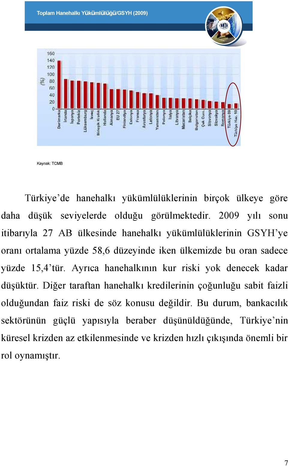 Ayrıca hanehalkının kur riski yok denecek kadar düşüktür. Diğer taraftan hanehalkı kredilerinin çoğunluğu sabit faizli olduğundan faiz riski de söz konusu değildir.