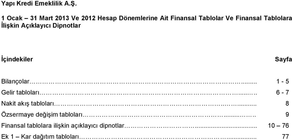 .. 1-5 Gelir tablolar..... 6-7 Nakit ak tablolar..... 8 Özsermaye deiim tablolar.