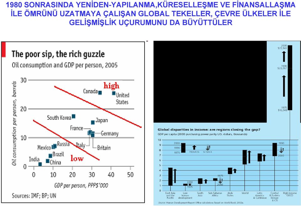 FİNANSALLAŞMA İLE ÖMRÜNÜ UZATMAYA