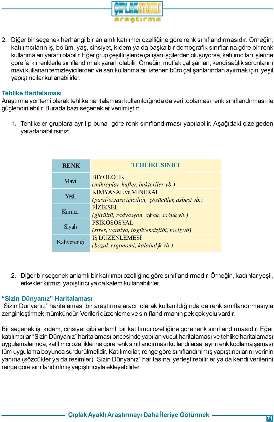 Eðer grup çeþitli iþlerde çalýþan iþçilerden oluþuyorsa, katýlýmcýlarý iþlerine göre farklý renklerle sýnýflandýrmak yararlý olabilir.