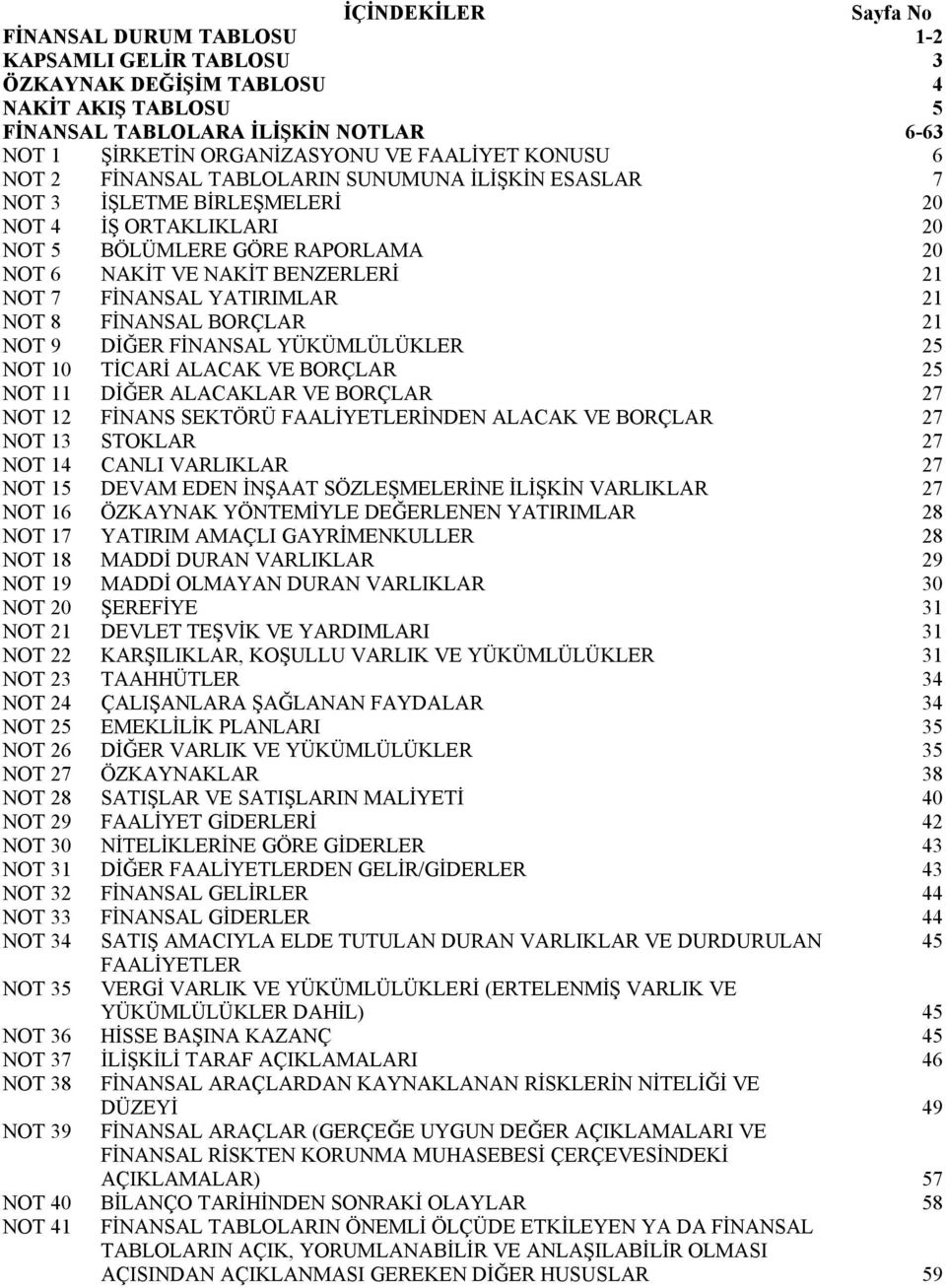 7 FİNANSAL YATIRIMLAR 21 NOT 8 FİNANSAL BORÇLAR 21 NOT 9 DİĞER FİNANSAL YÜKÜMLÜLÜKLER 25 NOT 10 TİCARİ ALACAK VE BORÇLAR 25 NOT 11 DİĞER ALACAKLAR VE BORÇLAR 27 NOT 12 FİNANS SEKTÖRÜ FAALİYETLERİNDEN