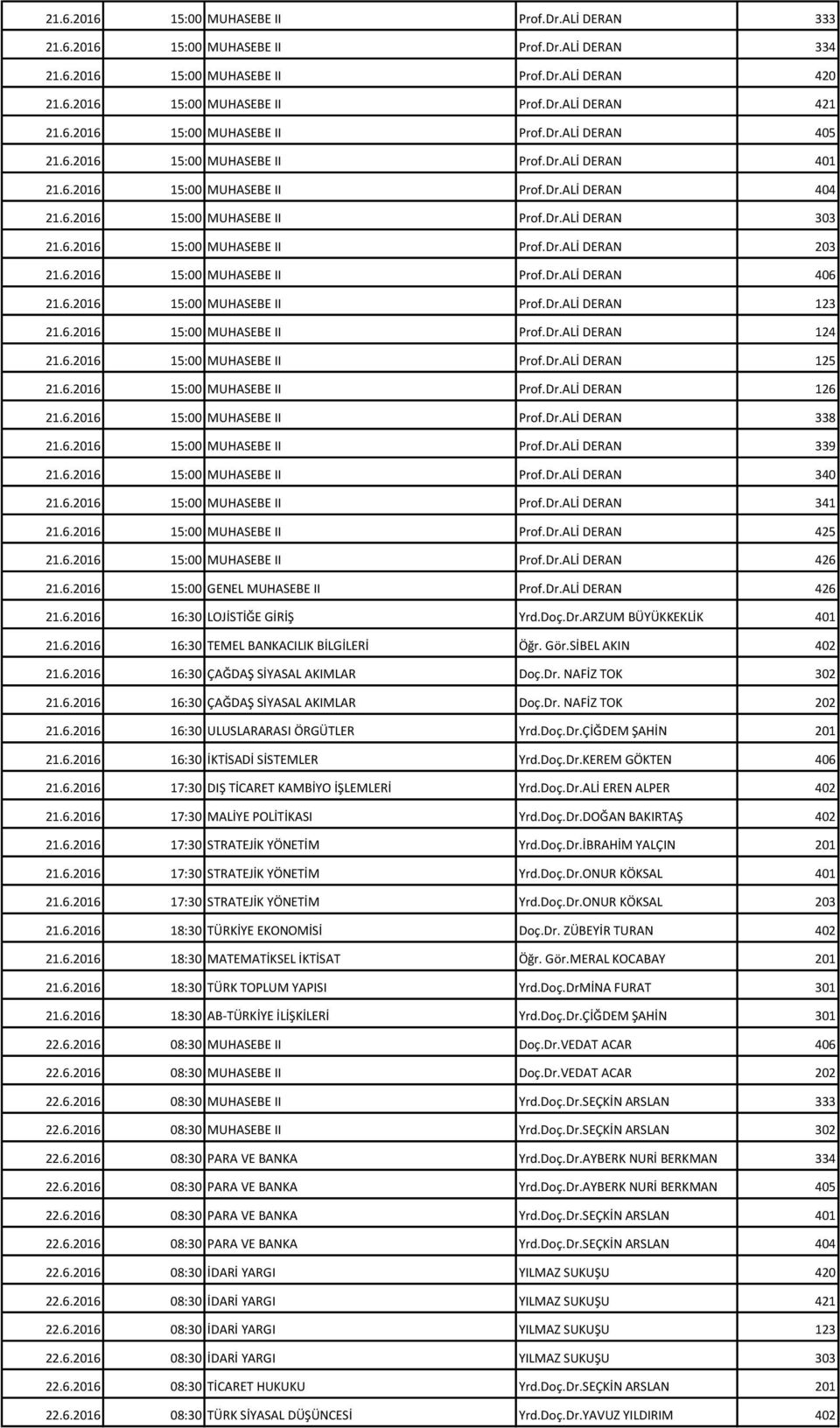 6.2016 15:00 MUHASEBE II Prof.Dr.ALİ DERAN 203 21.6.2016 15:00 MUHASEBE II Prof.Dr.ALİ DERAN 406 21.6.2016 15:00 MUHASEBE II Prof.Dr.ALİ DERAN 123 21.6.2016 15:00 MUHASEBE II Prof.Dr.ALİ DERAN 124 21.