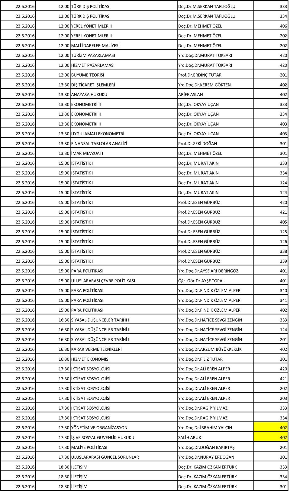 Dr.ERDİNÇ TUTAR 201 22.6.2016 13:30 DIŞ TİCARET İŞLEMLERİ Yrd.Doç.Dr.KEREM GÖKTEN 402 22.6.2016 13:30 ANAYASA HUKUKU ARİFE ASLAN 402 22.6.2016 13:30 EKONOMETRİ II Doç.Dr. OKYAY UÇAN 333 22.6.2016 13:30 EKONOMETRİ II Doç.Dr. OKYAY UÇAN 334 22.