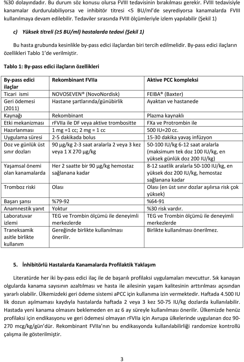 Tedaviler sırasında FVIII ölçümleriyle izlem yapılabilir (Şekil 1) c) Yüksek titreli ( 5 BU/ml) hastalarda tedavi (Şekil 1) Bu hasta grubunda kesinlikle by-pass edici ilaçlardan biri tercih