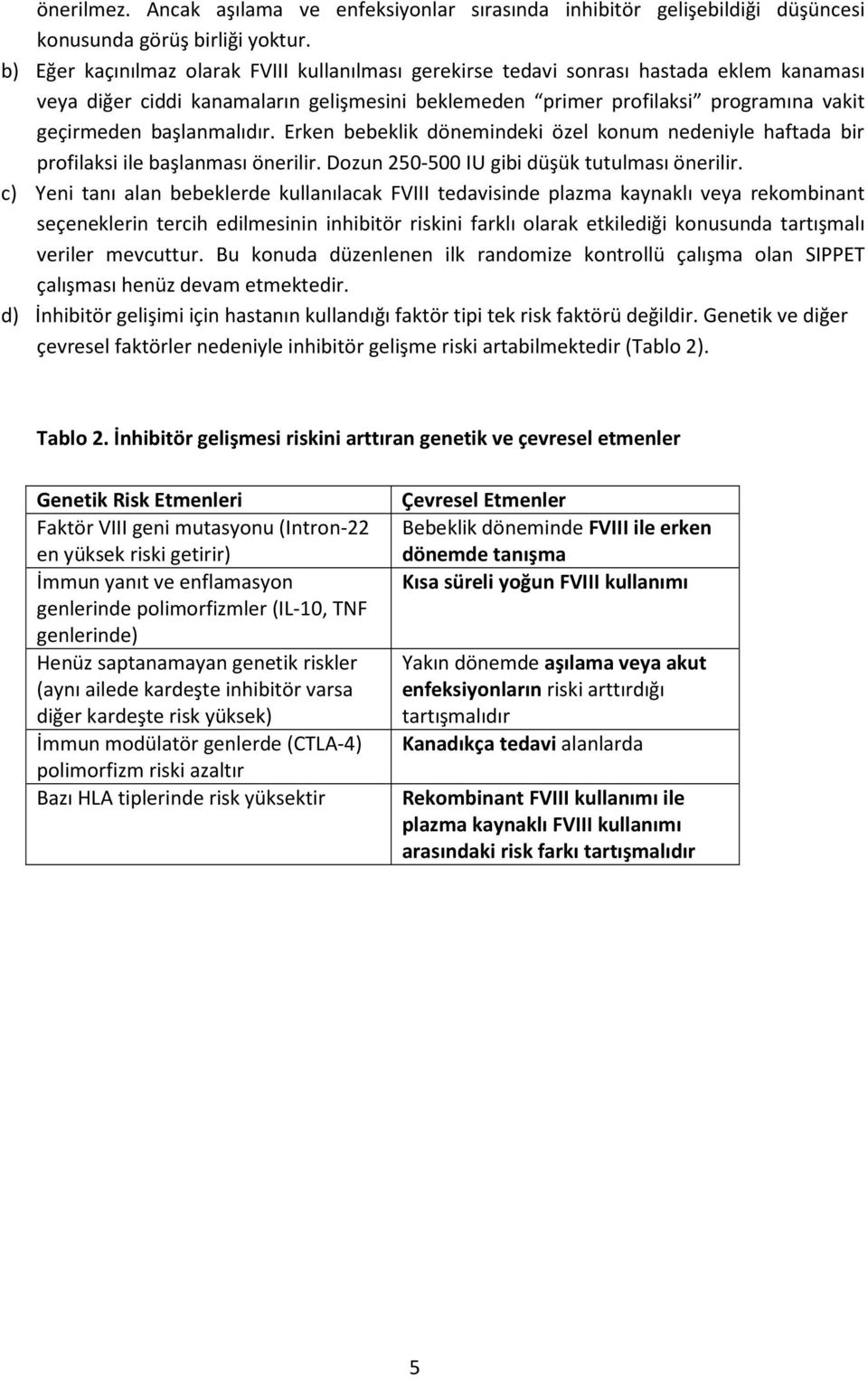 başlanmalıdır. Erken bebeklik dönemindeki özel konum nedeniyle haftada bir profilaksi ile başlanması önerilir. Dozun 250-500 IU gibi düşük tutulması önerilir.