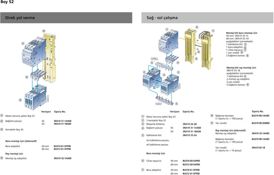 Bağlantı parçası AC RA9 -AA00 DC RA9 -BA00 Kontaktör Boy S0 Bara montajı için (alternatif) Bara adaptörü 0 mm 8US0 -FP08 0 mm 8US -FP08 Ray montajı için Motor koruma şalteri Boy S kontaktör Boy S