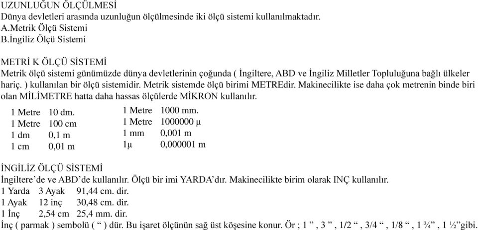 ) kullanılan bir ölçü sistemidir. Metrik sistemde ölçü birimi METREdir. Makinecilikte ise daha çok metrenin binde biri olan MİLİMETRE hatta daha hassas ölçülerde MİKRON kullanılır. 1 Metre 10 dm.