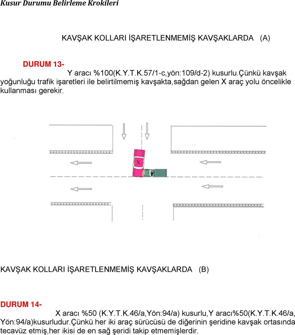 KAVġAK KOLLARI ĠġARETLENMEMĠġ KAVġAKLARDA (B) DURUM 14- X aracı %50 (K.Y.T.K.46/a,Yön:94/a) kusurlu,y aracı%50(k.y.t.k.46/a, Yön:94/a)kusurludur.