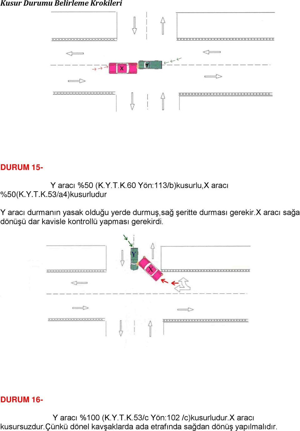 60 Yön:113/b)kusurlu,X aracı %50(K.