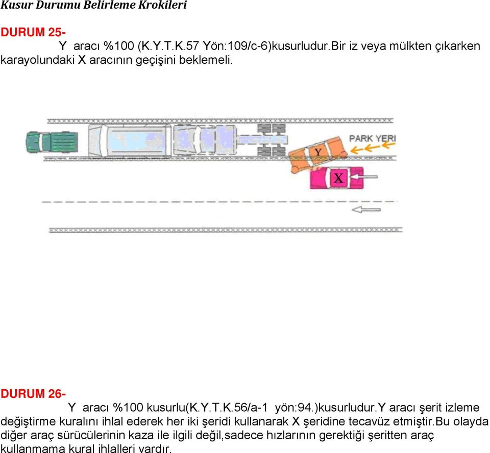 )kusurludur.