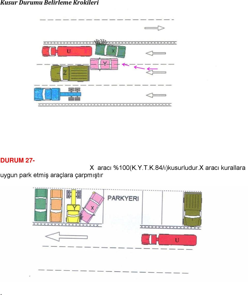 X aracı kurallara uygun