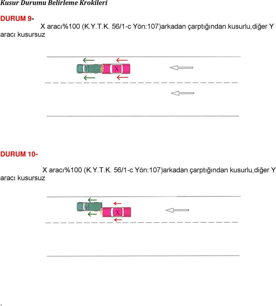 56/1-c Yön:107)arkadan çarptığından kusurlu,diğer