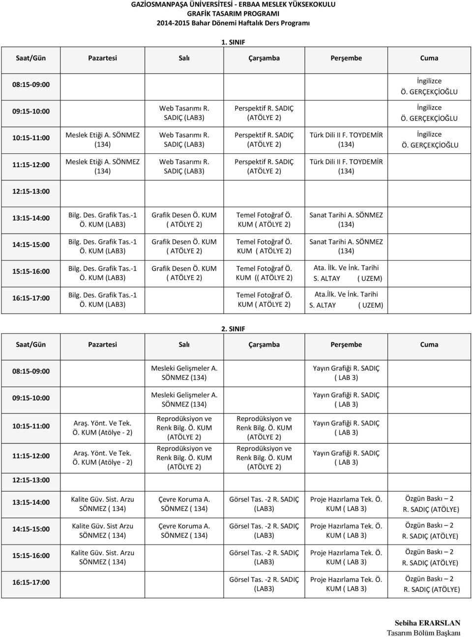 SÖNMEZ Web Tasarımı R. SADIÇ (LAB3) Perspektif R. SADIÇ F. TOYDEMİR İngilizce Ö. GERÇEKÇİOĞLU 11:15-12:00 Meslek Etiği A. SÖNMEZ Web Tasarımı R. SADIÇ (LAB3) Perspektif R. SADIÇ F. TOYDEMİR 12:15-13:00 13:15-14:00 Bilg.