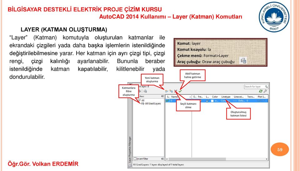 Bununla beraber istenildiğinde katman kapatılabilir, kilitlenebilir yada dondurulabilir.